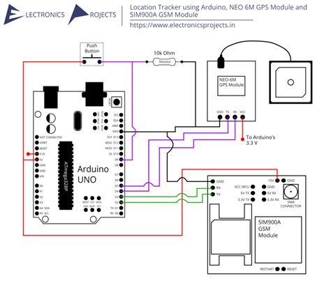 rfid location tracking arduino|rfid tracker and locator.